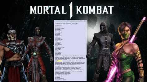 mk1 dlc pack 2 leak|Mortal Kombat 1 leak reveals DLC characters for Kombat Pack 2